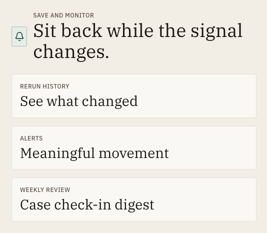 CaseTrends monitoring panel titled 'Sit back while the signal changes,' listing rerun history, alerts for meaningful movement, and a weekly review digest.